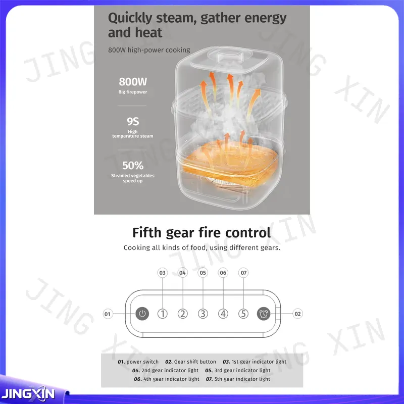 custom for Electric Food Steam - Baby Food Healthy ulasan dan harga