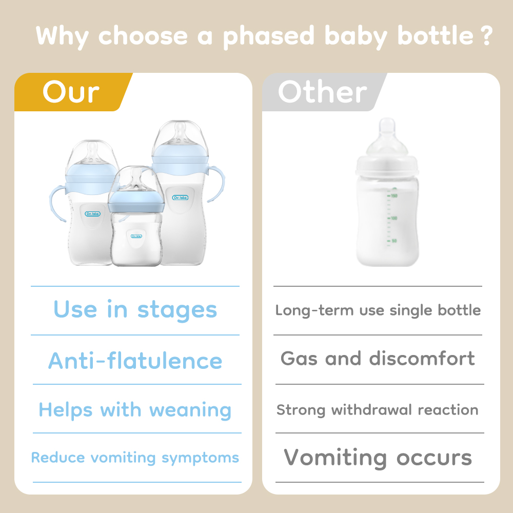 Baby PP Bottle 150/240/330ML N - Baby Food Dispensing Spoon ulasan dan harga